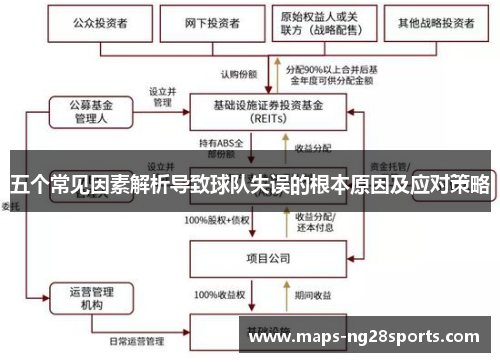 五个常见因素解析导致球队失误的根本原因及应对策略