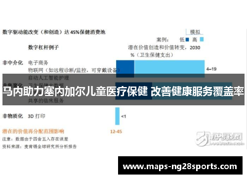 马内助力塞内加尔儿童医疗保健 改善健康服务覆盖率 马内助力塞内加尔儿童医疗保健 改善健康服务覆盖率