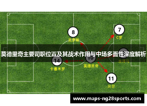 莫德里奇主要司职位置及其战术作用与中场多面性深度解析