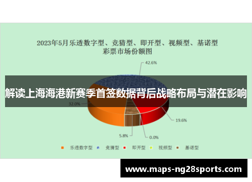 解读上海海港新赛季首签数据背后战略布局与潜在影响 解读上海海港新赛季首签数据背后战略布局与潜在影响